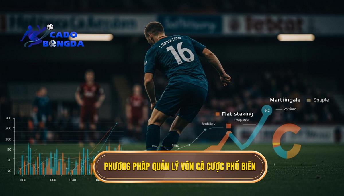 2. Các Phương Pháp Quản Lý Vốn Khi Cá Cược Phổ Biến Nhất