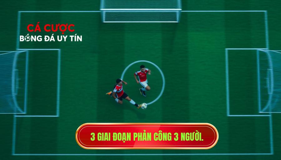 Các giai đoạn then chốt của Một pha phản công 3 người
